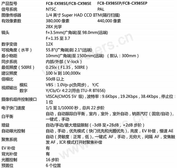 FCB-EX985EP|FCB-CX985EP规格参数