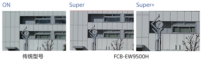 FCB-EW9500H超级图像防抖