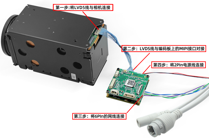 SONY FCB-EV9500M连接MIPI网络编码控制板教程图示