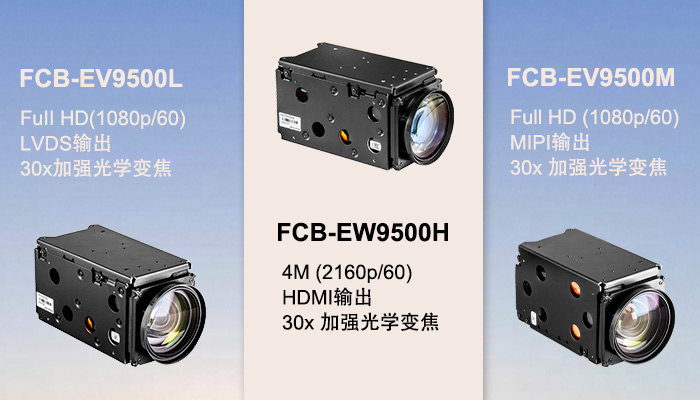 索尼一体化机芯模组