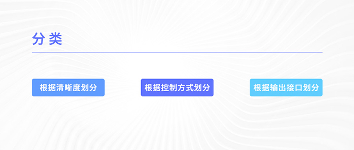 医用术野摄像机的分类