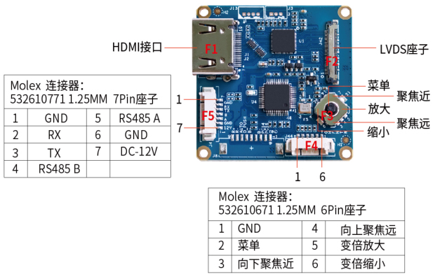 4K P60 HDMI编码控制板接口定义 4KP60 HDMI编码控制板接口定义