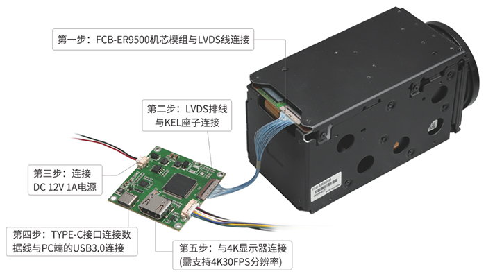 4K USB3.0 TYPE-C采集模块连接索尼FCB-ER9500步骤