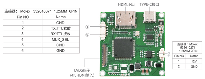4K USB3.0 TYPE-C采集模块接口定义说明