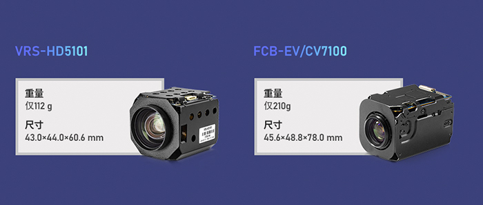 索尼FCB-EV7100与VRS-HD5101