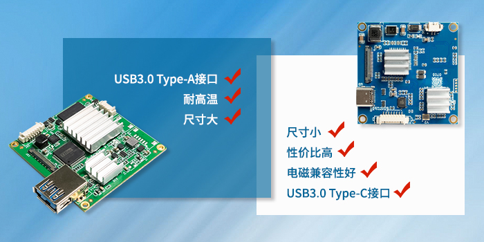 LVDS转USB3.0编码采集模块与USB TYPE-C编码采集模块