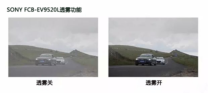 索尼FCB-EV9520L