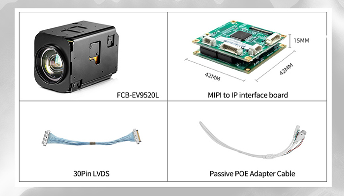 Windows系统下通过SDK实现MIPI/LVDS转IP网络控制板串口透传-2
