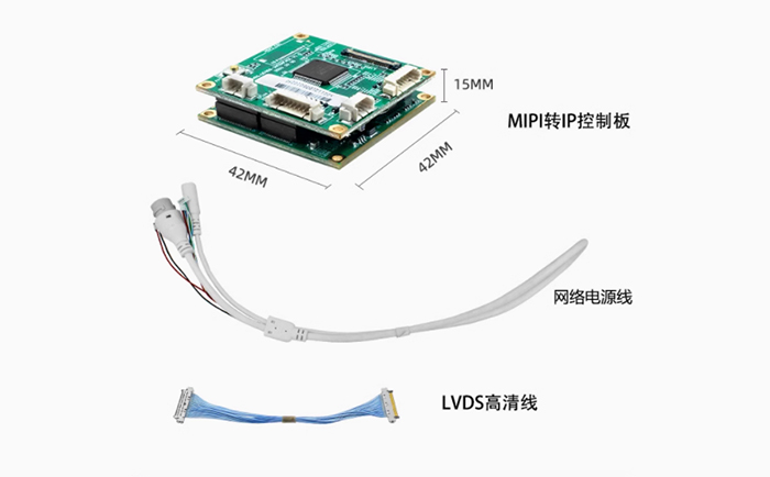 MIPI/LVDS转IP网络控制板与配件