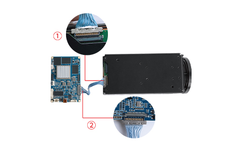 LVDS同轴线分别接上4K P60 AI网络编码控制板与一体化机芯